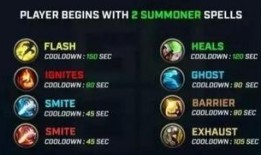 手游cd最新爆料,神秘新游来袭，亮点抢先看！