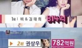 韩国娱乐圈瓜的爆料者,爆料者带你直击幕后真相