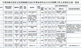 逆战9月月券商城最新爆料