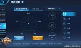 宣城王者爆料最新消息今天,今日最新消息大揭秘！